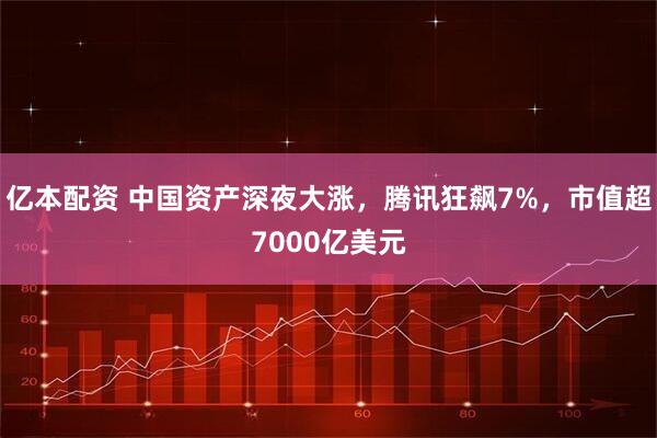 亿本配资 中国资产深夜大涨，腾讯狂飙7%，市值超7000亿美元